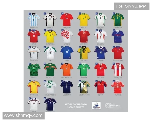 全球最畅销足球球星球衣排名 谁的球衣销量最高成焦点